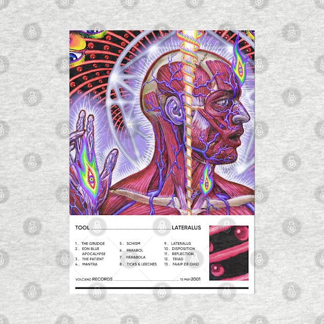 Lateralus Tracklist by fantanamobay@gmail.com